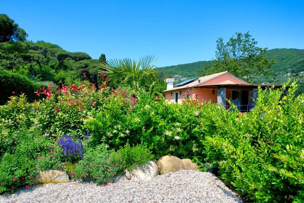 I Giardini di Camogli - VILLA RUMANIN, garden&pool Italia